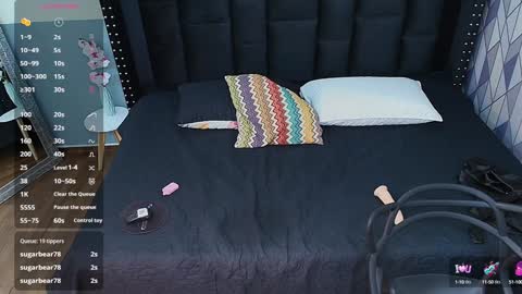 hotlittlechill online show from January 2025 04:57:01 PM