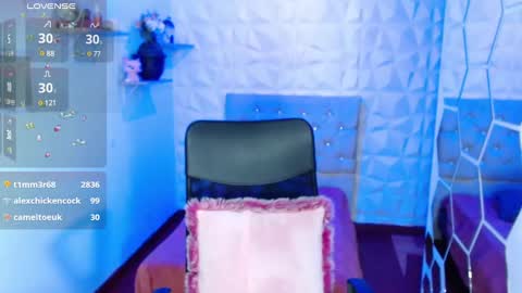 Hurrem online show from January 2025 07:48:02 PM