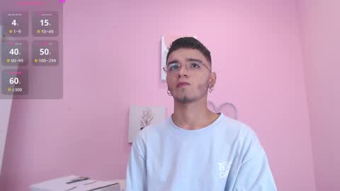 IAN CASTILLO online show from January 2025 11:30:02 AM