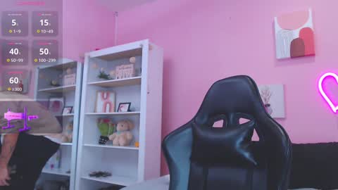 IAN CASTILLO online show from February 2025 11:05:02 AM