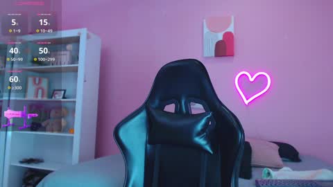 IAN CASTILLO online show from February 2025 11:12:02 AM