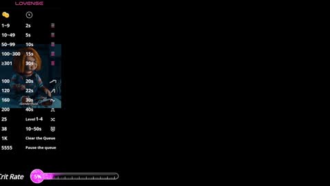  iara smith  online show from January 2025 10:56:01 AM