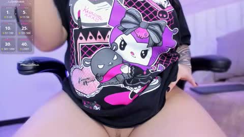 io_chie_ online show from December 2025 04:28:02 AM