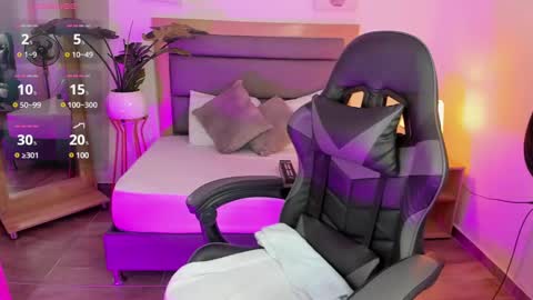 Snapshot of irantzu_hank chatting on January 2025 12:31:01 PM Irantzu online show from January 2025 12:31:01 PM