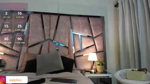 Isabel online show from February 2025 12:06:01 AM