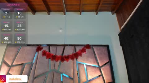 Isabel online show from February 2025 01:43:01 AM