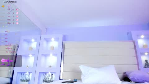 Isa online show from January 2025 09:42:02 AM