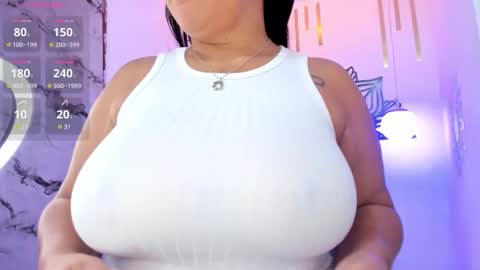 Isabella Di Prinzio online show from March 2026 11:46:01 PM