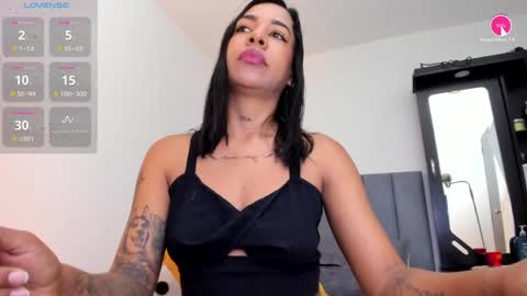  Isabel Lopez online show from April 2026 01:48:02 PM