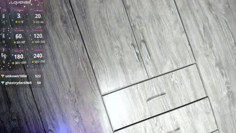 Isabella Sea online show from January 2025 04:50:01 AM