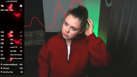 isabellabler online show from February 2025 03:47:01 PM