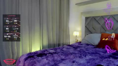 Abigail online show from September 2025 07:36:02 PM