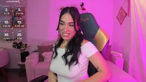 itsmissfoxy online show from September 2025 04:06:01 AM