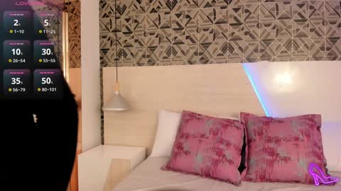 Ivannaanggel online show from December 2024 03:23:01 PM