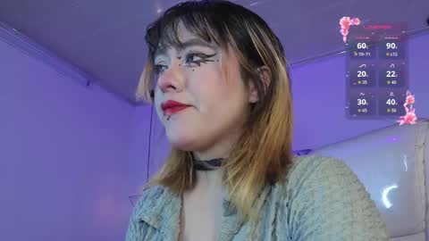 Snapshot of ivonny_sakura chatting on May 2026 12:23:02 PM Ivonny online show from May 2026 12:23:02 PM