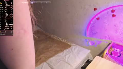 Snapshot of ivy_luv chatting on March 2025 12:07:02 AM Ivy online show from March 2025 12:07:02 AM