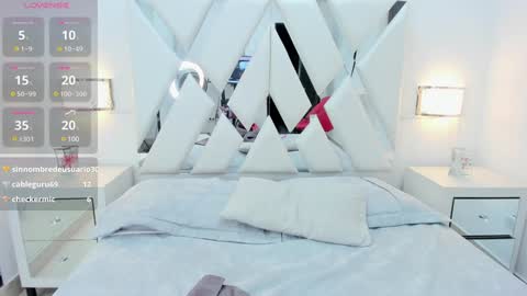 Jeen Taylor online show from January 2025 01:21:02 AM