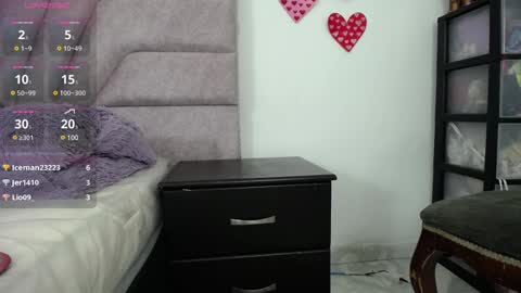 Jessica Kraft online show from February 2025 04:05:01 AM