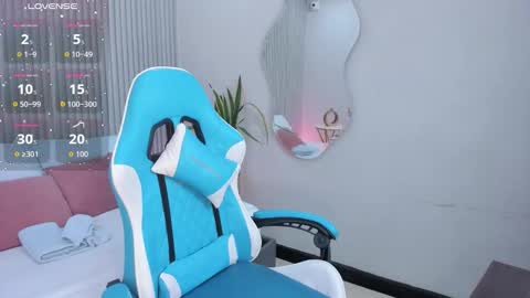 jessica_taylor_22 online show from October 2025 07:15:01 PM