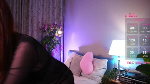 Lisa I would really appreciate it if you could help me achieve 88 thumbs up favorite patterns 38457588 online show from February 2025 11:55:01 PM