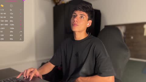 jim_dancer online show from December 2024 01:07:02 AM