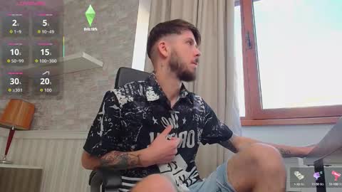 Snapshot of jonahshaw chatting on September 2025 04:34:02 AM JonahShaw online show from September 2025 04:34:02 AM