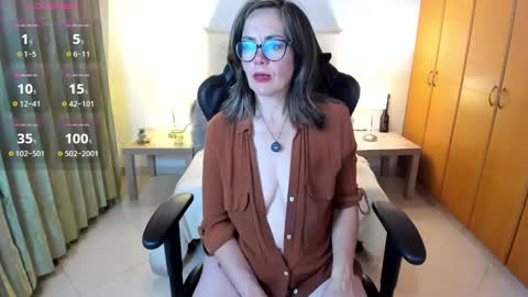 Fernanda online show from November 2025 02:44:01 AM