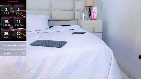 julietakane online show from January 2025 02:57:01 AM