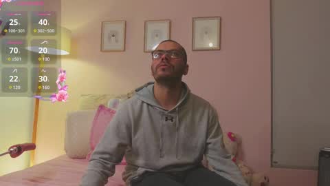 Sebastian  Ana online show from February 2025 01:52:02 AM