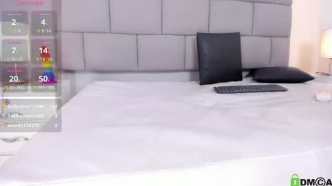 Kailyn online show from March 2025 09:24:01 PM