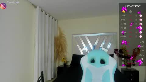 karla rodriguez online show from February 2025 06:43:02 PM