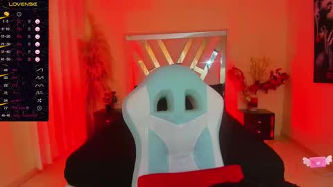 karla rodriguez online show from March 2025 12:28:01 PM