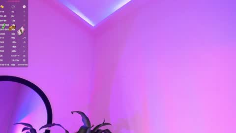  KARLY   Connection time 700 pm to 500 amRest day Wednesday online show from January 2025 08:06:02 AM