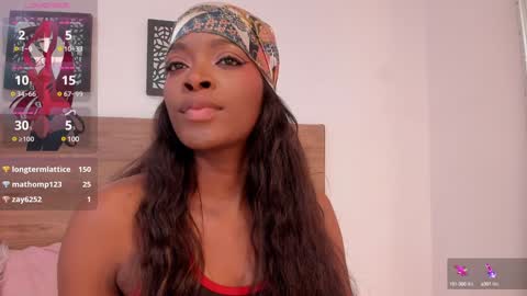 Snapshot of karol_scott1 chatting on December 2024 12:30:02 AM KAROL SCOTT online show from December 2024 12:30:02 AM