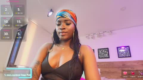 Snapshot of karol_scott1 chatting on January 2025 09:16:01 PM KAROL SCOTT online show from January 2025 09:16:01 PM