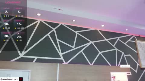 Snapshot of karol_scott1 chatting on October 2025 10:10:01 PM KAROL SCOTT online show from October 2025 10:10:01 PM