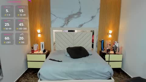 Snapshot of karolandluna chatting on November 2025 09:35:02 PM Karol and Luna online show from November 2025 09:35:02 PM