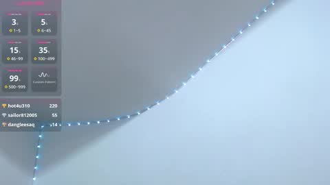 Kasandra  online show from February 2026 12:49:01 AM