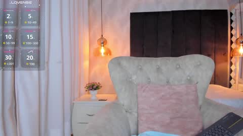 Kat online show from January 2025 12:03:02 PM