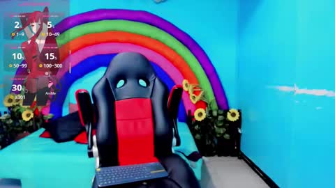 Katalella hot2 online show from March 2026 11:15:02 AM