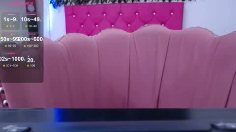 kathy0706 online show from February 2025 06:54:02 PM