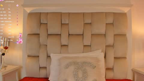 Kathy   online show from January 2025 08:04:02 PM