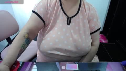 kathybigboobsbbw_ online show from January 2025 08:13:01 PM