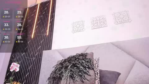 Keyla online show from January 2025 10:28:02 PM