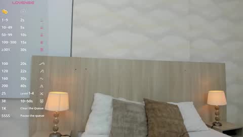   online show from January 2026 03:20:01 AM