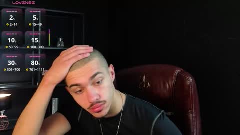 KaydenDrew online show from March 2026 05:00:02 AM