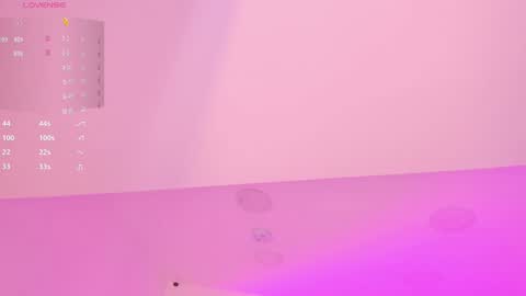 Kayla online show from January 2025 01:44:01 AM