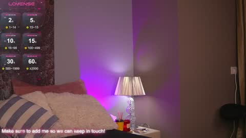 Kayleeflynn online show from January 2025 09:27:01 AM