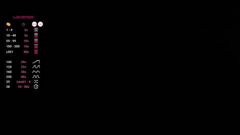 kayslav3 online show from September 2025 03:55:02 AM