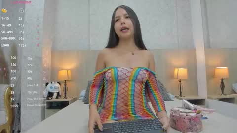 Keila online show from March 2026 03:55:01 AM